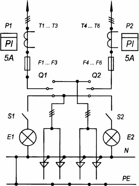 ВРУ1-11-10 2х250А